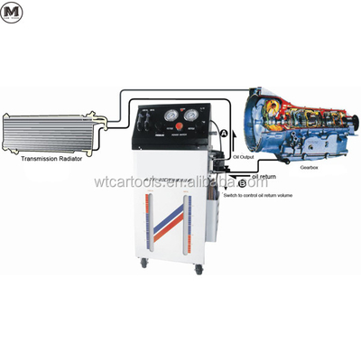 ATF-20DT অর্থনৈতিক অটো ট্রান্সমিশন ফ্লুইড এক্সচেঞ্জার এবং ক্লিনার মেশিন 220 ভোল্ট